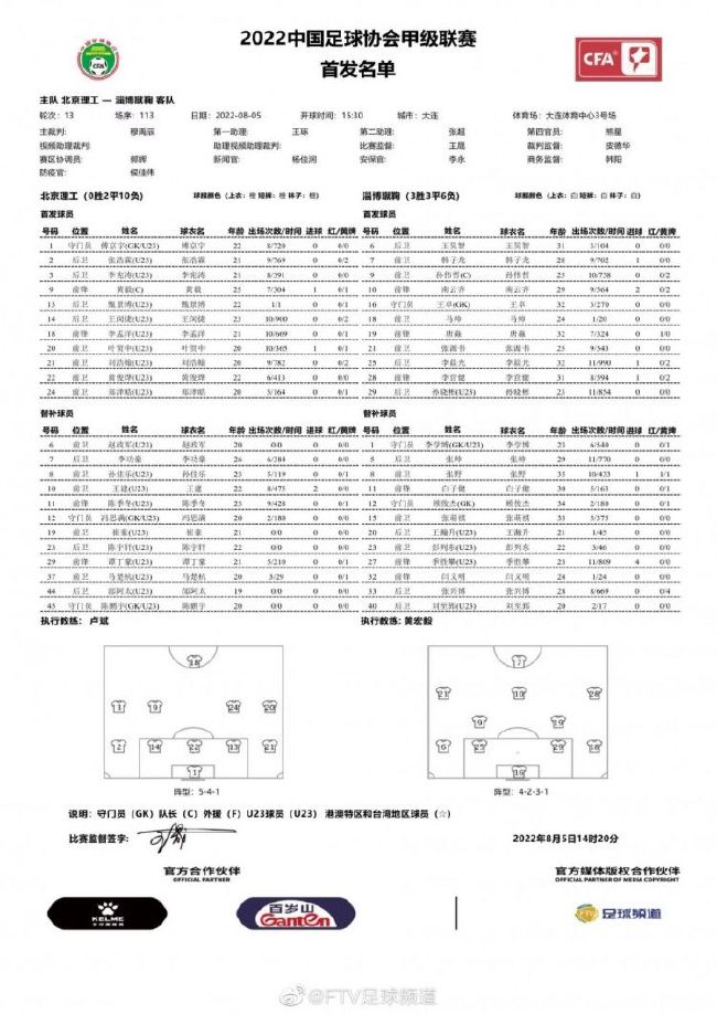 《叶问》第一部那年，香港电影很辉煌